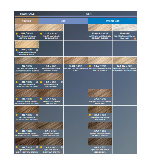 Chart Template - Download Free Documents in PDF , Word ,Excel