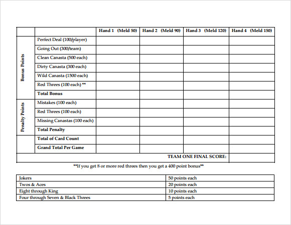 7+ Sample Hand and Foot Score Sheets Sample Templates