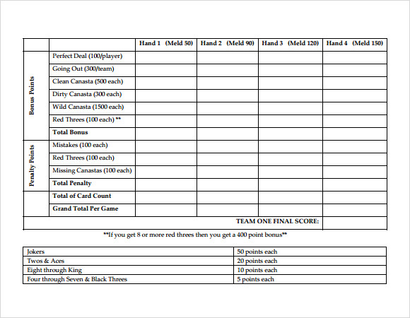 Hand Knee And Foot Score Sheet