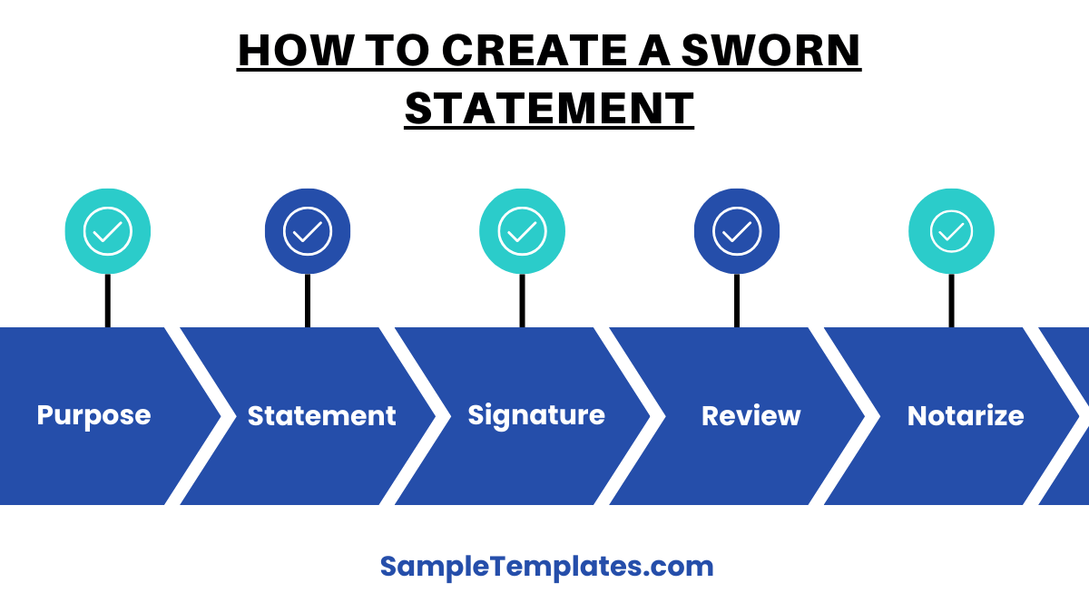 how to create a sworn statement