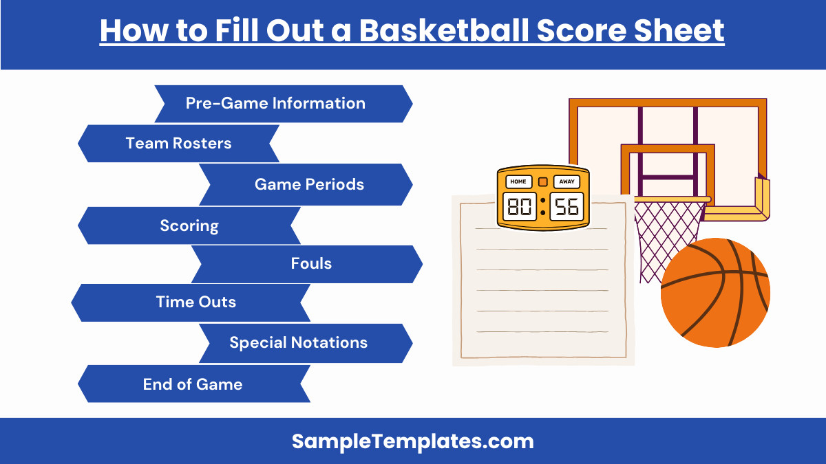how to fill out a basketball score sheet