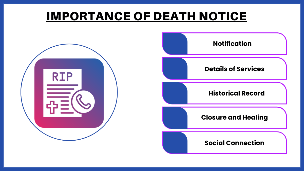 importance of death notice