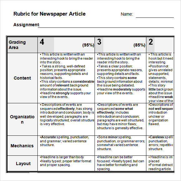 Newspaper Article Structure