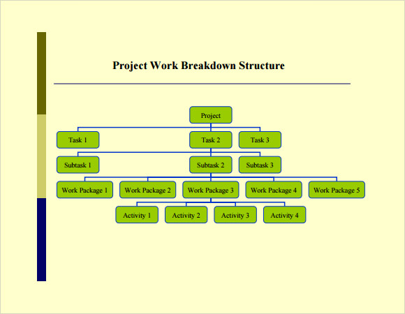 ms project work breakdown structure