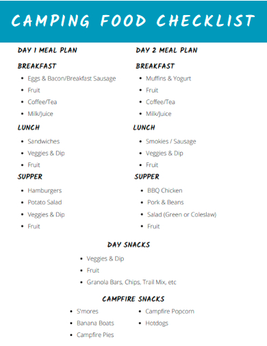 sample camping food checklist template