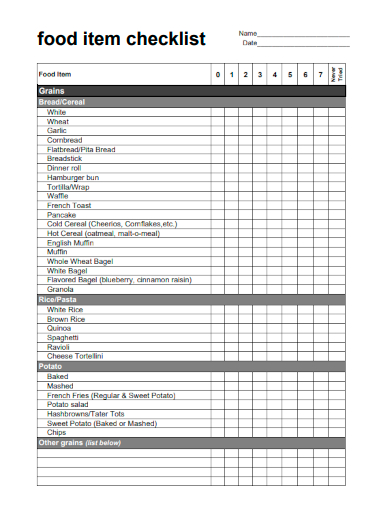 sample food item checklist template