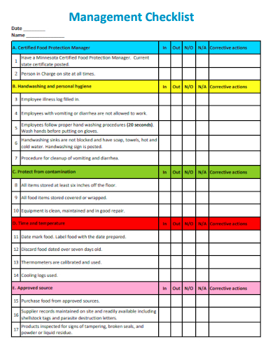 sample food management checklist template