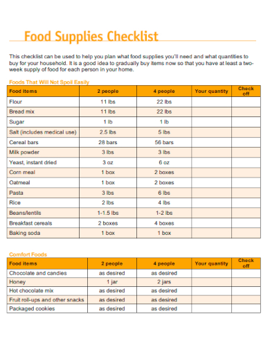 sample food supplies checklist template