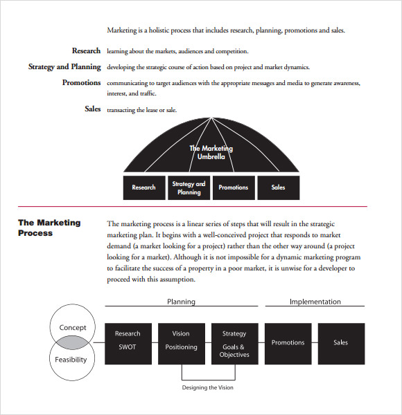 Commercial Real Estate Marketing Plan Template from images.sampletemplates.com