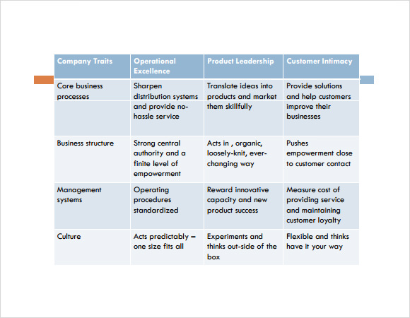 value proposition definition