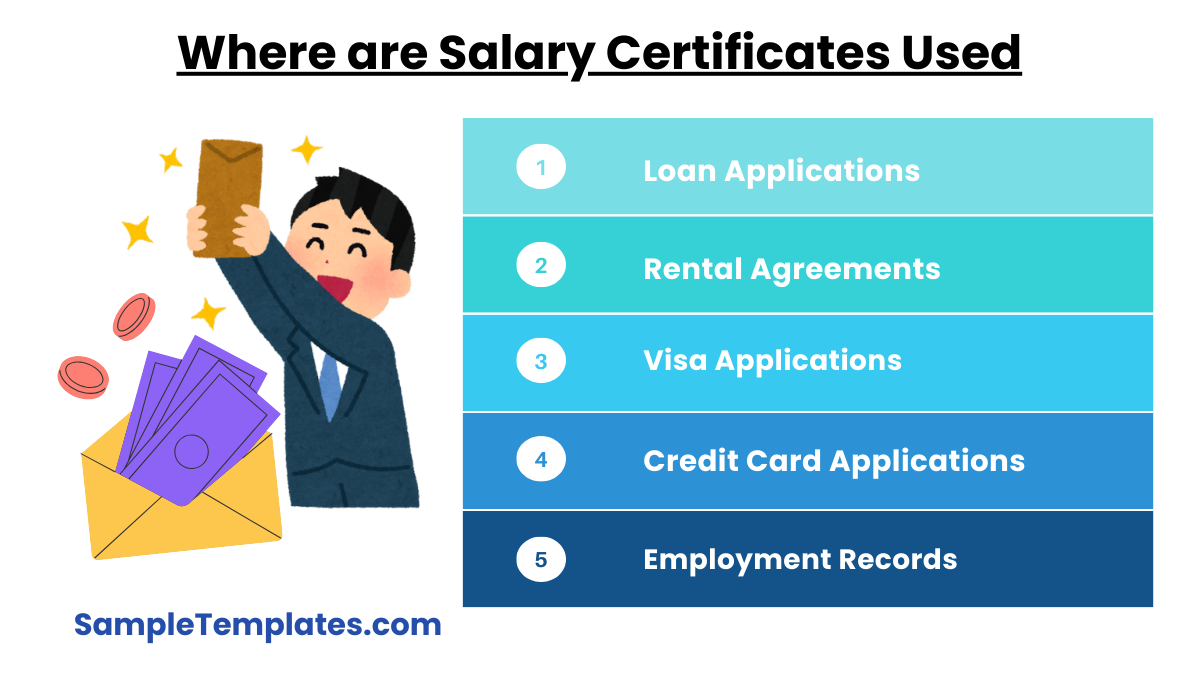 where are salary certificates used