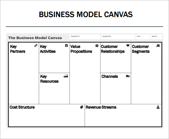 business model canvas free