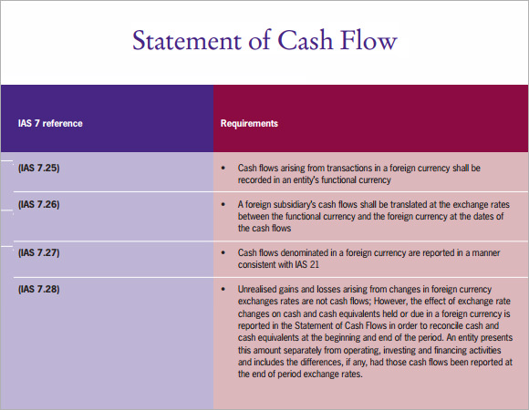 cash flow sheet example