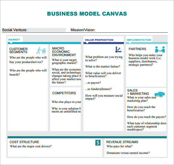 stanford business model canvas