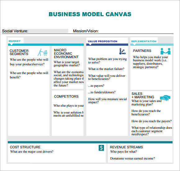 business model canvas excel free download