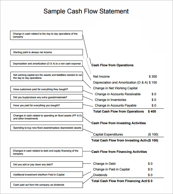 personal cash flow statement template