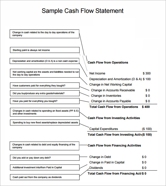 FREE 13+ Sample Cash Flow Statement Templates in PDF | MS Word