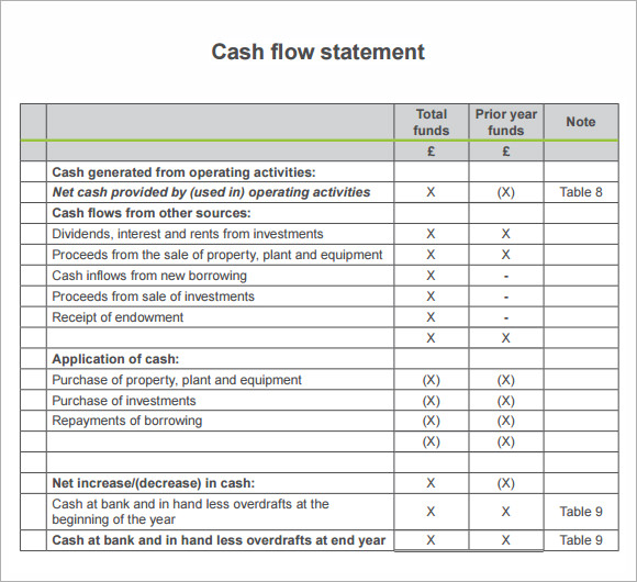 personal cashflow statement