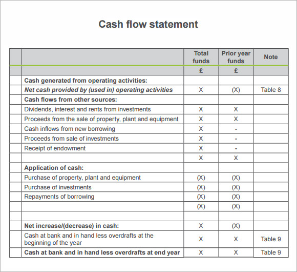 FREE 13 Sample Cash Flow Statement Templates In PDF MS Word