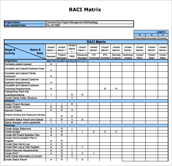 Raci Template Out Of Darkness Excel Spreadsheets Help Raci Matrix