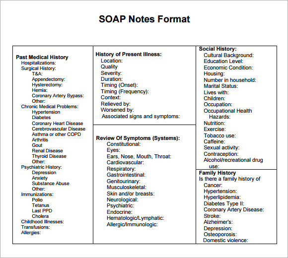 chart note format