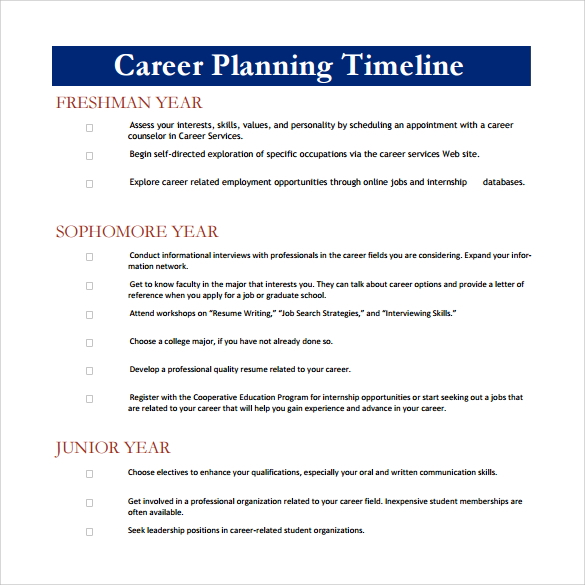 sample pdf career timeline template