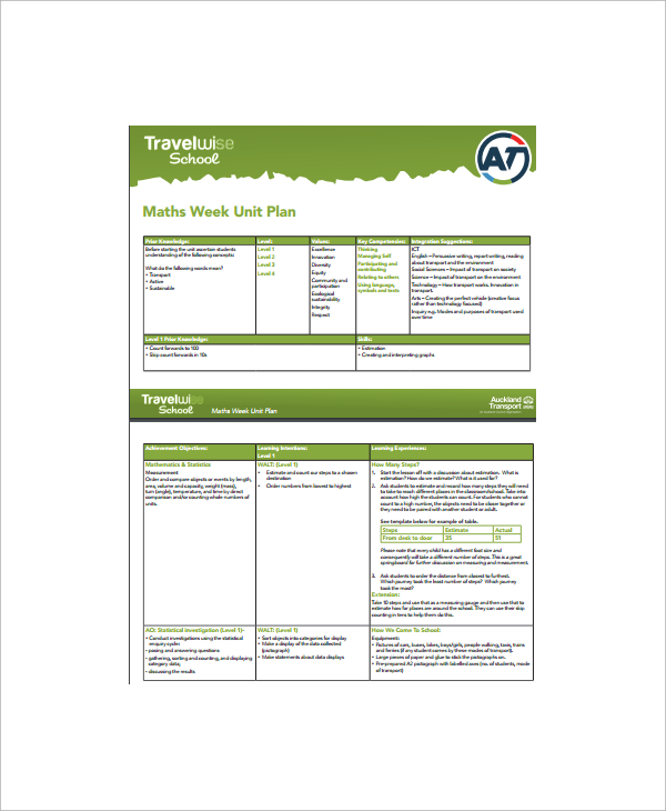 FREE 8+ Unit Plan Templates in Samples in PDF