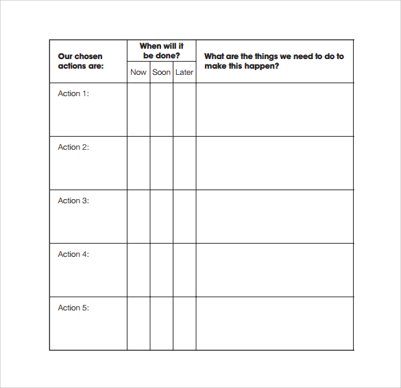 action plan template