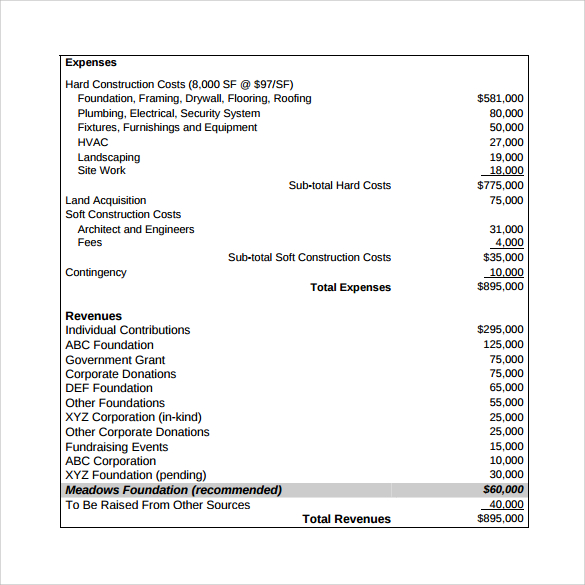 download construction budget template