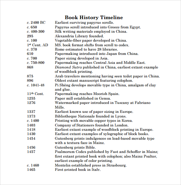 book history timeline template