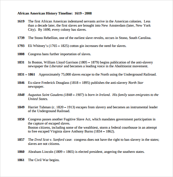 african american history timeline template