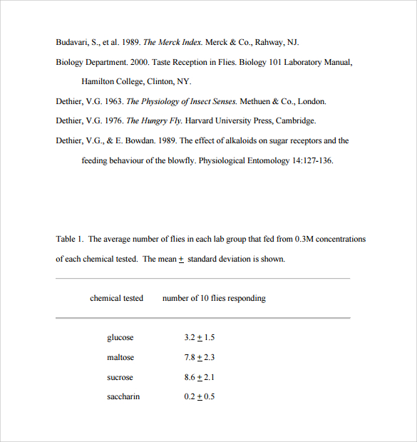 lab report sample