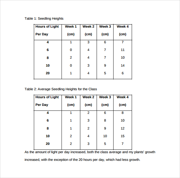 download lab report template