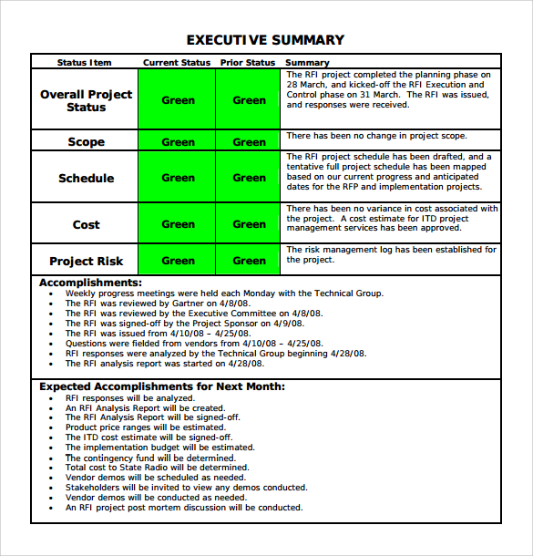 Project Status Summary Report