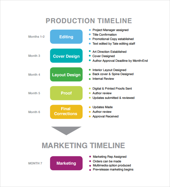 FREE 11+ Useful Sample Production Timeline Templates in PDF MS Word