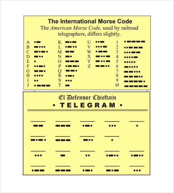 FREE 8 Sample Morse Code Chart Templates In PDF MS Word