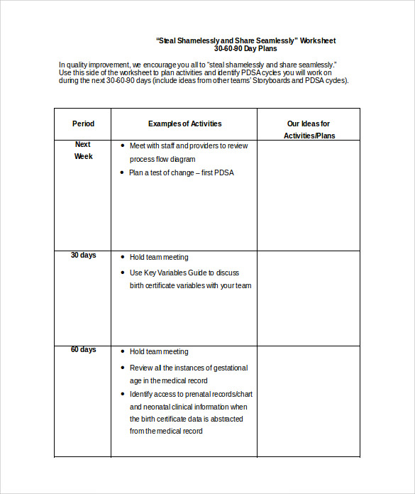 What are some examples of 30-, 60- and 90-day plans?