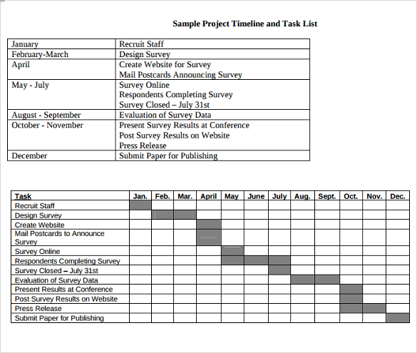 Sample Career Timeline Template - 15+ Free Documents in PDF, PSD, XLS, PPTX