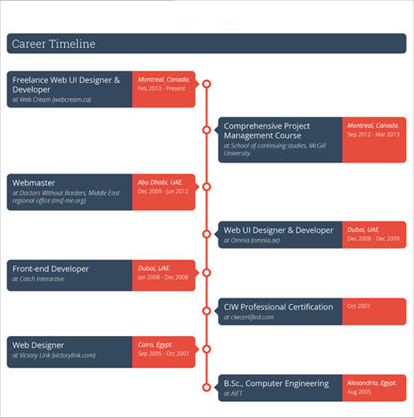 career timeline free psd template1