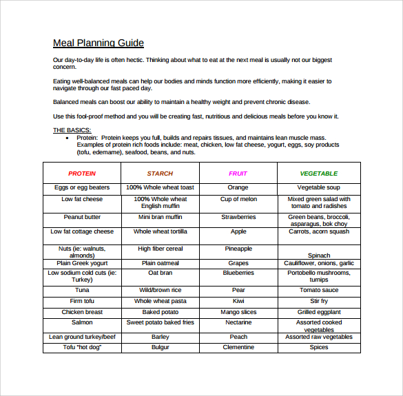 meal planning pdf