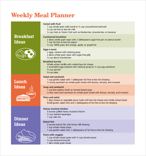 meal planning for free
