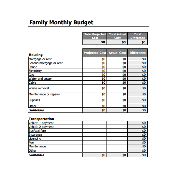 average monthly expenses for family of 2