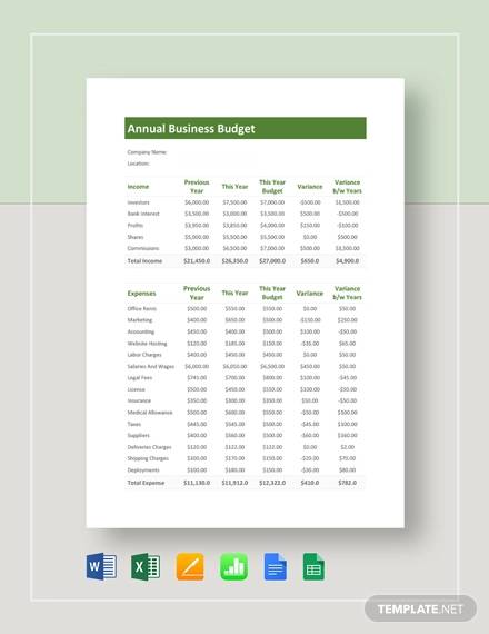 annual business budget template