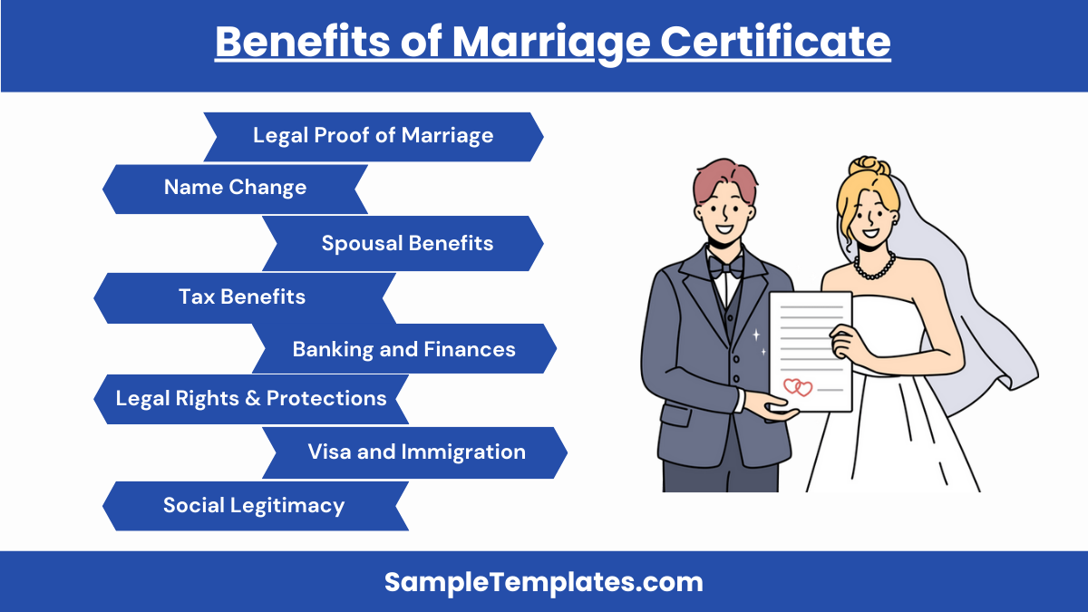 benefits of marriage certificate