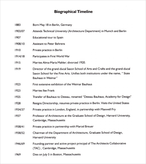 biography timeline template pdf