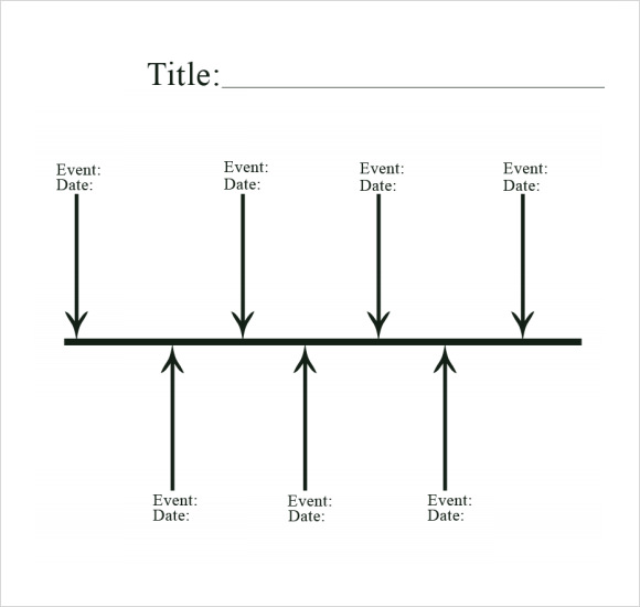 Free Printable Timeline