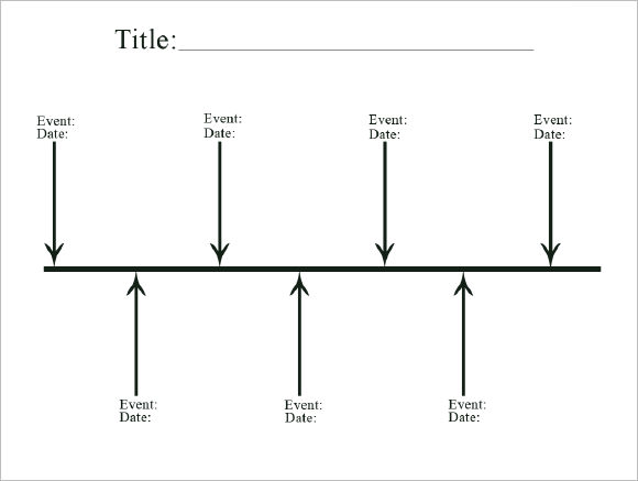 blank history timeline template for kids