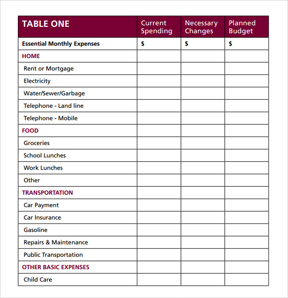 weekly budget plan template