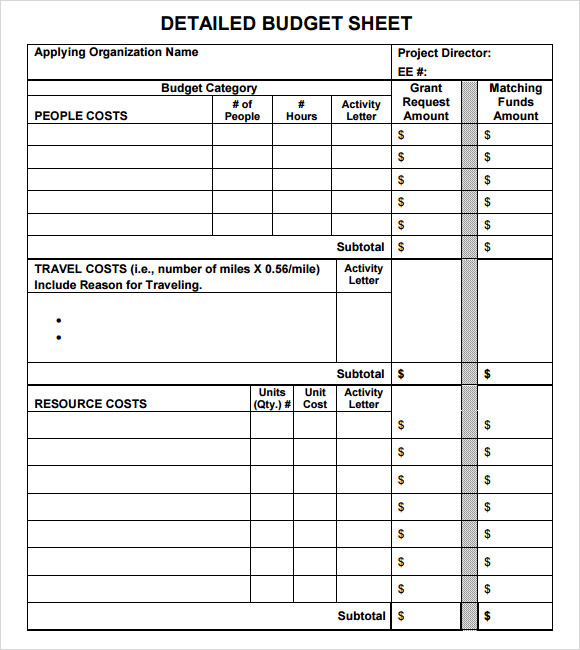 Budget Sheet Template - 9+ Free Samples , Examples , Format | Sample ...