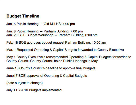 budget timeline example
